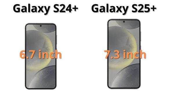 So sánh Camera, Pin và Sạc: Những cải tiến dự kiến trên S25 Plus