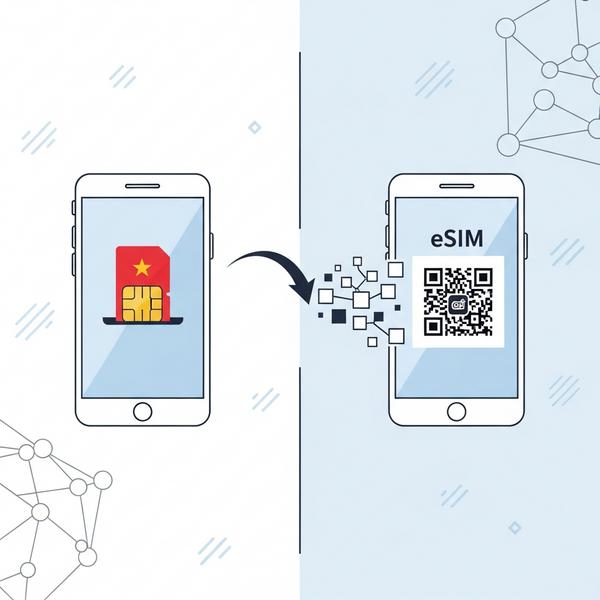 Tác động đến người dùng Việt Nam nếu iPhone 17 chỉ dùng eSIM